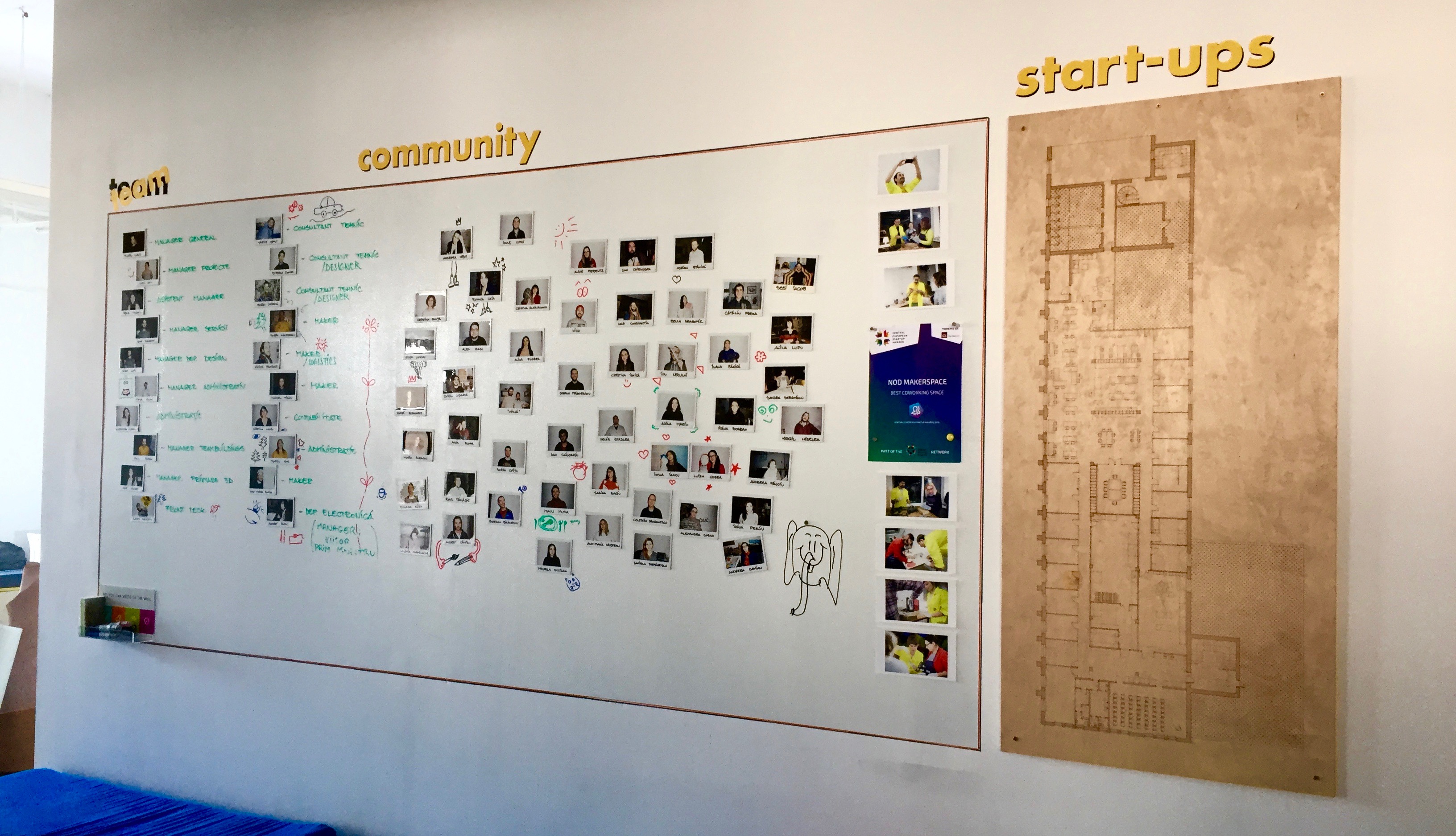 Community wall at Nod Makerspace